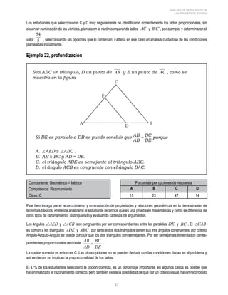37 
ANÁLISIS DE RESULTADOS DE 
LAS PRUEBAS DE ESTADO 
Los estudiantes que seleccionaron C y D muy seguramente no identificaron correctamente los lados proporcionales, sin 
observar nominación de los vértices, plantearon la razón comparando lados y B´C´, por ejemplo, y determinaron el 
valor , seleccionando las opciones que lo contenían. Faltaría en ese caso un análisis cuidadoso de las condiciones 
planteadas inicialmente. 
Ejemplo 22, profundización 
Sea ABC un triángulo, D un punto de y E un punto de , como se 
muestra en la figura 
A. ∠AED ≅ ∠ABC . 
B. AB ≅ BC y AD = DE. 
C. el triángulo ADE es semejante al triángulo ABC. 
D. el ángulo ACB es congruente con el ángulo BAC. 
Componente: Geométrico – Métrico Porcentaje por opciones de respuesta 
Competencia: Razonamiento. A B C D 
Clave: C 15 23 47 14 
Este ítem indaga por el reconocimiento y contrastación de propiedades y relaciones geométricas en la demostración de 
teoremas básicos. Pretende analizar si el estudiante reconoce que es una prueba en matemáticas y como se diferencia de 
otros tipos de razonamiento, distinguiendo y evaluando cadenas de argumentos. 
Los ángulos ∠AED y ∠ACB son congruentes por ser correspondientes entre las paralelas y . El ∠CAB 
es común a los triángulos ADE y ABC , por tanto estos dos triángulos tienen sus tres ángulos congruentes, por criterio 
Angulo-Angulo-Angulo se puede concluir que los dos triángulos son semejantes. Por ser semejantes tienen lados corres-pondientes 
proporcionales de donde . 
La opción correcta es entonces C. Las otras opciones no se pueden deducir con las condiciones dadas en el problema y 
así se dieran, no implican la proporcionalidad de los lados. 
El 47% de los estudiantes seleccionó la opción correcta, es un porcentaje importante, en algunos casos es posible que 
hayan realizado el razonamiento correcto, pero también existe la posibilidad de que por un criterio visual, hayan reconocido 
 