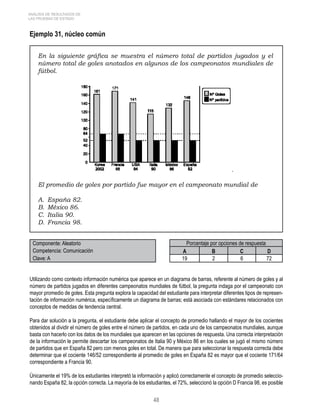 48 
ANÁLISIS DE RESULTADOS DE 
LAS PRUEBAS DE ESTADO 
Ejemplo 31, núcleo común 
En la siguiente gráfica se muestra el número total de partidos jugados y el 
número total de goles anotados en algunos de los campeonatos mundiales de 
fútbol. 
. 
El promedio de goles por partido fue mayor en el campeonato mundial de 
A. España 82. 
B. México 86. 
C. Italia 90. 
D. Francia 98. 
Componente: Aleatorio Porcentaje por opciones de respuesta 
Competencia: Comunicación A B C D 
Clave: A 19 2 6 72 
Utilizando como contexto información numérica que aparece en un diagrama de barras, referente al número de goles y al 
número de partidos jugados en diferentes campeonatos mundiales de fútbol, la pregunta indaga por el campeonato con 
mayor promedio de goles. Esta pregunta explora la capacidad del estudiante para interpretar diferentes tipos de represen-tación 
de información numérica, específicamente un diagrama de barras; está asociada con estándares relacionados con 
conceptos de medidas de tendencia central. 
Para dar solución a la pregunta, el estudiante debe aplicar el concepto de promedio hallando el mayor de los cocientes 
obtenidos al dividir el número de goles entre el número de partidos, en cada uno de los campeonatos mundiales, aunque 
basta con hacerlo con los datos de los mundiales que aparecen en las opciones de respuesta. Una correcta interpretación 
de la información le permite descartar los campeonatos de Italia 90 y México 86 en los cuales se jugó el mismo número 
de partidos que en España 82 pero con menos goles en total. De manera que para seleccionar la respuesta correcta debe 
determinar que el cociente 146/52 correspondiente al promedio de goles en España 82 es mayor que el cociente 171/64 
correspondiente a Francia 90. 
Únicamente el 19% de los estudiantes interpretó la información y aplicó correctamente el concepto de promedio seleccio-nando 
España 82, la opción correcta. La mayoría de los estudiantes, el 72%, seleccionó la opción D Francia 98, es posible 
 