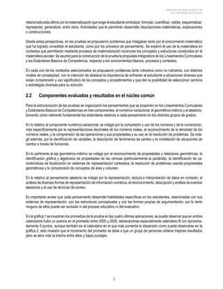 ANÁLISIS DE RESULTADOS DE 
LAS PRUEBAS DE ESTADO 
relacionada esta última con la matematización que exige al estudiante simbolizar, formular, cuantificar, validar, esquematizar, 
representar, generalizar, entre otros. Actividades que le permitirán desarrollar descripciones matemáticas, explicaciones 
o construcciones. 
Desde estas perspectivas, en las pruebas se propusieron problemas que indagaban tanto por el conocimiento matemático 
que ha logrado consolidar el estudiante, como por los procesos de pensamiento. Se exploró el uso de la matemática en 
contextos que permitieran mediante procesos de matematización reconocer los conceptos y estructuras construidos en la 
matemática escolar. Se asumió para la construcción de la prueba la propuesta integradora de los Lineamientos Curriculares 
y los Estándares Básicos de Competencia, respecto a los conocimientos básicos, procesos y contextos. 
En cada uno de los contextos seleccionados se propusieron problemas tanto rutinarios como no rutinarios, con distintos 
niveles de complejidad, con la intención de destacar la importancia de enfrentar al estudiante a situaciones diversas que 
exijan comprensión y uso significativo de los conceptos y procedimientos y que den la posibilidad de seleccionar caminos 
o estrategias diversas para su solución. 
2.2 Componentes evaluados y resultados en el núcleo común 
Para la estructuración de las pruebas se organizaron los pensamientos que se proponen en los Lineamientos Curriculares 
y Estándares Básicos de Competencias en tres componentes: el numérico-variacional, el geométrico-métrico y el aleatorio, 
tomando como referente fundamental los estándares relativos a cada pensamiento en los distintos grupos de grados. 
En lo relativo al componente numérico-variacional, se indagó por la compresión y uso de los números y de la numeración, 
más específicamente por la representaciones decimales de los números reales, el reconocimiento de la densidad de los 
números reales, y la comprensión de las operaciones y sus propiedades y su uso en la resolución de problemas. Se inda-gó 
además, por la identificación de variables, la descripción de fenómenos de cambio y la modelación de situaciones de 
cambio a través de funciones. 
En lo pertinente al eje geométrico-métrico se indagó por el reconocimiento de propiedades y relaciones geométricas, la 
identificación gráfica y algebraica de propiedades de las cónicas (particularmente la parábola), la identificación de ca-racterísticas 
de localización en sistemas de representación cartesiana, la resolución de problemas usando propiedades 
geométricas y la comprensión de conceptos de área y volumen. 
En lo relativo al pensamiento aleatorio se indagó por la representación, lectura e interpretación de datos en contexto; el 
análisis de diversas formas de representación de información numérica, el reconocimiento, descripción y análisis de eventos 
aleatorios y el uso de técnicas de conteo. 
Es importante anotar que cada pensamiento desarrolla habilidades específicas en los estudiantes, relacionadas con sus 
sistemas de representación, con las estructuras conceptuales y con las formas propias de argumentación, por lo tanto 
ninguno de ellos puede ser excluido ni del proceso educativo ni del evaluativo. 
En la gráfica 1 se muestran los promedios de la prueba en las cuatro últimas aplicaciones, se puede observar que en ambos 
calendarios hubo un avance en el promedio entre 2005 y 2006, destacándose especialmente calendario B con aproxima-damente 
5 puntos, aunque también es el calendario en el que más aumenta la dispersión como puede observarse en la 
gráfica 2, esto muestra que el incremento del promedio se debe a que un grupo de personas obtiene mejores resultados 
pero se abre más la brecha entre altos y bajos puntajes. 
 