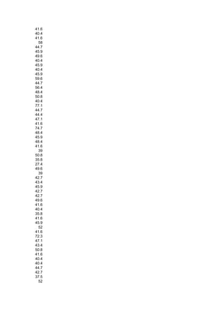 41.6
40.4
41.6
 58
44.7
45.9
49.6
40.4
45.9
40.4
45.9
59.6
44.7
56.4
48.4
50.8
40.4
77.1
44.7
44.4
47.1
41.6
74.7
48.4
45.9
48.4
41.6
 39
50.8
35.8
27.4
49.6
 39
42.7
43.4
45.9
42.7
42.7
49.6
41.6
40.4
35.8
41.6
45.9
 52
41.6
72.3
47.1
43.4
50.8
41.6
40.4
40.4
44.7
42.7
37.5
 52
 