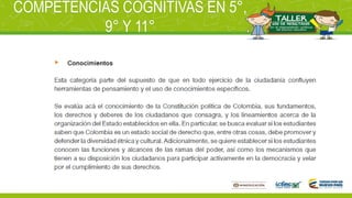 COMPETENCIAS COGNITIVAS EN 5°,
9° Y 11°
 
