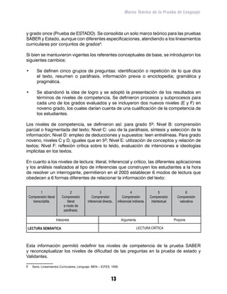 Marco Teórico de la Prueba de Lenguaje



y grado once (Prueba de ESTADO). Se consolida un solo marco teórico para las pruebas
SABER y Estado, aunque con diferentes especificaciones, atendiendo a los lineamientos
curriculares por conjuntos de grados.

Si bien se mantuvieron vigentes los referentes conceptuales de base, se introdujeron los
siguientes cambios:

•	        Se definen cinco grupos de preguntas: identificación o repetición de lo que dice
          el texto, resumen o paráfrasis, información previa o enciclopedia; gramática y
          pragmática.

•	        Se abandonó la idea de logro y se adoptó la presentación de los resultados en
          términos de niveles de competencia. Se definieron procesos y subprocesos para
          cada uno de los grados evaluados y se incluyeron dos nuevos niveles (E y F) en
          noveno grado, los cuales darían cuenta de una cualificación de la competencia de
          los estudiantes.

Los niveles de competencia, se definieron así: para grado 5º: Nivel B: comprensión
parcial o fragmentada del texto; Nivel C: uso de la paráfrasis, síntesis y selección de la
información; Nivel D: empleo de deducciones y supuestos: leen entrelíneas. Para grado
noveno, niveles C y D, iguales que en 5º; Nivel E: utilización de conceptos y relación de
textos; Nivel F: reflexión crítica sobre lo leído, evaluación de intenciones e ideologías
implícitas en los textos.

En cuanto a los niveles de lectura: literal, Inferencial y crítico, las diferentes aplicaciones
y los análisis realizados al tipo de inferencias que construyen los estudiantes a la hora
de resolver un interrogante, permitieron en el 2003 establecer 6 modos de lectura que
obedecen a 6 formas diferentes de relacionar la información del texto:


            1                        2                 3                        4                     5               6
     Comprensión literal       Comprensión       Comprensión              Comprensión          Comprensión       Comprensión
       transcriptita.             literal     inferencial directa..   inferencial indirecta.    intertextual      valorativa
                                a modo de
                                paráfrasis.

                           Interpreta                                   Argumenta                              Propone

 LECTURA SEMÁNTICA                                                                   LECTURA CRÍTICA



Esta información permitió redefinir los niveles de competencia de la prueba SABER
y reconceptualizar los niveles de dificultad de las preguntas en la prueba de estado y
Validantes.

	     Serie, Lineamientos Curriculares, Lenguaje. MEN – ICFES, 1999.



                                                                 13
 
