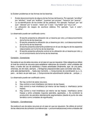 Marco Teórico de la Prueba de Lenguaje



b) Existen problemas en las formas de los lexemas

•	 Existe desconocimiento de alguna de las formas del lexema. Por ejemplo “amnilbar”
   por “almíbar”; “anali” por “análisis”; “juysiosa” por juiciosa”; “hacerca” por “acerca”;
•	 La no-identificación de los límites de las palabras. Por ejemplo “hazique” por “así
   que”; “abeces” por “a veces”, “osea” por “o sea”; “voy haber” por “voy a ver”.
•	 La utilización de rasgos de escritura silábica. Por ejemplo: “Lpiz d color”;
   “cuadrno”.

Lo observado puede ser codificado como:

      a.	   El escrito presenta la utilización de un lexema por otro y el desconocimiento
            de la forma de los lexemas.
      b.	   El escrito presenta la utilización de un lexema por otro o el desconocimiento
            de la forma de los lexemas.
      c.	   El escrito presenta solamente problemas en el uso de alguno de los aspectos
            relacionados con la forma de los lexemas.
      d.	   El escrito presenta suficiente control en la utilización de un lexema por otro, y
            en el conocimiento de la forma de los lexemas.

Conexión - Conectores

Se evalúa el uso de estos recursos, en el caso en que se requieran. Esta categoría se refiere
al nivel de control de recursos para establecer relaciones de conexión entre unidades del
texto, a través del uso de adverbios o frases adverbiales (finalmente, ayer, de una parte,
entonces, de otro lado, siempre…) Sintagmas preposicionales (para concretar esta idea,…
ante este planteamiento…, hasta ese momento…). Conjunciones de coordinación (y, o, ni,
pero… es decir, es por esto que…). Conjunciones de subordinación (antes de… porque…)

Lo observado puede ser codificado como:

      a.	   No hay control de estos recursos.
      b.	   Hay control a nivel intrafrásico (al interior de las frases).
      c.	   Hay control a nivel intrafrásico (al interior de las frases) e interfrásico (entre
            frases).
      d.	   Hay control a nivel intrafrásico (al interior de las frases) interfrásico (entre
            frases) y entre unidades mayores (párrafos, apartados…). Es condición la
            producción de párrafos debidamente segmentados (desde el punto de vista
            temático como unidades de significado).

Cohesión – Correferencias

Se evalúa el uso de estos recursos en el caso en que se requieran. Se refiere al control
de las relaciones de cohesión (correferencias + pronominalizaciones) entre unidades del


                                             31
 