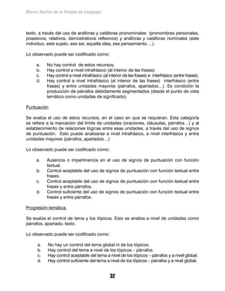 Marco Teórico de la Prueba de Lenguaje



texto, a través del uso de anáforas y catáforas pronominales (pronombres personales,
posesivos, relativos, demostrativos reflexivos) y anáforas y catáforas nominales (este
individuo, este sujeto, ese ser, aquella idea, ese pensamiento….).

Lo observado puede ser codificado como:

     a.	   No hay control de estos recursos.
     b.	   Hay control a nivel intrafrásico (al interior de las frases)
     c.	   Hay control a nivel intrafrásico (al interior de las frases) e interfrásico (entre frases).
     d.	   Hay control a nivel intrafrásico (al interior de las frases) interfrásico (entre
           frases) y entre unidades mayores (párrafos, apartados…). Es condición la
           producción de párrafos debidamente segmentados (desde el punto de vista
           temático como unidades de significado).

Puntuación

Se evalúa el uso de estos recursos, en el caso en que se requieran. Esta categoría
se refiere a la marcación del límite de unidades (oraciones, cláusulas, párrafos…) y al
establecimiento de relaciones lógicas entre esas unidades, a través del uso de signos
de puntuación. Esto puede analizarse a nivel intrafrásico, a nivel interfrásico y entre
unidades mayores (párrafos, apartados…)

Lo observado puede ser codificado como:

     a.	   Ausencia o impertinencia en el uso de signos de puntuación con función
           textual.
     b.	   Control aceptable del uso de signos de puntuación con función textual entre
           frases.
     c.	   Control aceptable del uso de signos de puntuación con función textual entre
           frases y entre párrafos.
     d.	   Control suficiente del uso de signos de puntuación con función textual entre
           frases y entre párrafos.

Progresión temática.

Se evalúa el control de tema y los tópicos. Esto se analiza a nivel de unidades como
párrafos, apartado, texto.

Lo observado puede ser codificado como:

     a.	   No hay un control del tema global ni de los tópicos.
     b.	   Hay control del tema a nivel de los tópicos – párrafos.
     c.	   Hay control aceptable del tema a nivel de los tópicos – párrafos y a nivel global.
     d.	   Hay control suficiente del tema a nivel de los tópicos – párrafos y a nivel global.


                                                32
 
