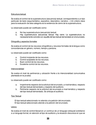 Marco Teórico de la Prueba de Lenguaje



Estructura textual

Se evalúa el control de la superestructura (secuencia) textual, correspondiente a un tipo
particular de texto (argumentativo, expositivo, descriptivo, narrativo…) Un criterio clave
para la evaluación de esta categoría es la existencia de cierre de la superestructura.

Lo observado puede ser codificado como:

     a.	   No hay superestructura (secuencia) textual.
     b.	   Hay superestructura (secuencia) textual. Hay cierre. La superestructura no
           necesariamente coincide con aquella del tipo textual demandado en el enunciado.

Ortografía y aspectos formales

Se evalúa el control de los recursos ortográficos y recursos formales de la lengua como
concordancias en género, número, tiempo y persona.

Lo observado puede ser codificado como:

     a.	   Control incipiente de los recursos.
     b.	   Control aceptable de los recursos.
     c.	   Buen control de los recursos.
     d.	   Excelente control de los recursos.

Intencionalidad

Se evalúa el nivel de pertinencia y ubicación frente a la intencionalidad comunicativa
planteada en la prueba:

Lo observado puede ser codificado como:

     a.	   Impertinente respecto de la solicitud del enunciado, a nivel temático, respecto
           del tipo textual demandado y respecto del auditorio.
     b.	   Pertinente respecto de la solicitud del enunciado a nivel temático y respecto
           del tipo textual demandado. Se anticipa el auditorio.

Tipo Textual

    El tipo textual seleccionado no atiende a la petición del enunciado.
    El tipo textual seleccionado atiende a la petición del enunciado.

Léxico.

Se evalúa el nivel de control léxical en un continuo de un lenguaje coloquial (cotidiano)
a un lenguaje formal, en atención al tipo de auditorio y la situación discursiva en que se

                                           33
 