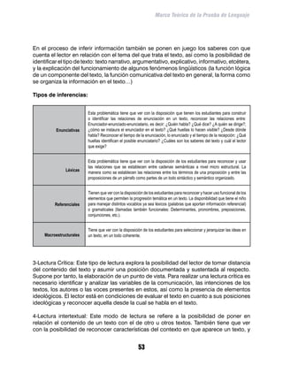 Marco Teórico de la Prueba de Lenguaje




En el proceso de inferir información también se ponen en juego los saberes con que
cuenta el lector en relación con el tema del que trata el texto, así como la posibilidad de
identificar el tipo de texto: texto narrativo, argumentativo, explicativo, informativo, etcétera,
y la explicación del funcionamiento de algunos fenómenos lingüísticos (la función lógica
de un componente del texto, la función comunicativa del texto en general, la forma como
se organiza la información en el texto…)

Tipos de inferencias:


                          Esta problemática tiene que ver con la disposición que tienen los estudiantes para construir
                          o identificar las relaciones de enunciación en un texto, reconocer las relaciones entre:
                          Enunciador-enunciado-enunciatario, es decir: ¿Quién habla? ¿Qué dice? ¿A quién se dirige?;
          Enunciativas    ¿cómo se instaura el enunciador en el texto? ¿Qué huellas lo hacen visible? ¿Desde dónde
                          habla? Reconocer el tiempo de la enunciación, lo enunciado y el tiempo de la recepción: ¿Qué
                          huellas identifican el posible enunciatario? ¿Cuáles son los saberes del texto y cuál el lector
                          que exige?


                          Esta problemática tiene que ver con la disposición de los estudiantes para reconocer y usar
                          las relaciones que se establecen entre cadenas semánticas a nivel micro estructural. La
               Léxicas    manera como se establecen las relaciones entre los términos de una proposición y entre las
                          proposiciones de un párrafo como partes de un todo sintáctico y semántico organizado.


                          Tienen que ver con la disposición de los estudiantes para reconocer y hacer uso funcional de los
                          elementos que permiten la progresión temática en un texto. La disponibilidad que tiene el niño
          Referenciales   para manejar distintos vocablos ya sea léxicos (palabras que aportan información referencial)
                          o gramaticales (llamadas también funcionales: Determinantes, pronombres, preposiciones,
                          conjunciones, etc.).


                          Tiene que ver con la disposición de los estudiantes para seleccionar y jerarquizar las ideas en
     Macroestructurales   un texto, en un todo coherente.




3-Lectura Crítica: Este tipo de lectura explora la posibilidad del lector de tomar distancia
del contenido del texto y asumir una posición documentada y sustentada al respecto.
Supone por tanto, la elaboración de un punto de vista. Para realizar una lectura crítica es
necesario identificar y analizar las variables de la comunicación, las intenciones de los
textos, los autores o las voces presentes en estos, así como la presencia de elementos
ideológicos. El lector está en condiciones de evaluar el texto en cuanto a sus posiciones
ideológicas y reconocer aquella desde la cual se habla en el texto.

4-Lectura intertextual: Este modo de lectura se refiere a la posibilidad de poner en
relación el contenido de un texto con el de otro u otros textos. También tiene que ver
con la posibilidad de reconocer características del contexto en que aparece un texto, y


                                                        53
 