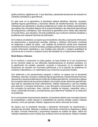 Marco Teórico de las Pruebas de Matemáticas



gráfico pictórico, algebraico etc. Y que describa y represente situaciones de variación en
contextos aritméticos y geométricos.

En este nivel, en lo geométrico el estudiante deberá identificar, describir, comparar,
clasificar figuras geométricas y reconocer efectos de transformaciones. Se considera
interesante que represente y resuelva problemas por medio de modelos geométricos y
que aplique los conceptos básicos de la proporcionalidad y las relaciones geométricas
de congruencia y semejanza. Que reconozca la geometría como medio para describir
el mundo físico, que resuelva y formule problemas que involucren factores escalares y
problemas que requieran técnicas de estimación.

En lo relativo a lo aleatorio, se espera que el estudiante: describa y represente información
de experimentos y experiencias sencillas; obtenga y codifique información contenida
en diagramas y tablas de datos; use medidas de tendencia central para interpretar
comportamiento de un conjunto de datos, prediga y justifique razonamientos y conclusiones
usando información estadística y use modelos para describir y predecir posibilidad de
ocurrencia de un evento y conjeture acerca del resultado de un experimento aleatorio.

Nivel Octavo a Noveno

En lo numérico y variacional, en estos grados, se hace énfasis en el uso comprensivo
de los números reales en sus diferentes representaciones en diversos contextos. En
la significación de variable, expresión, ecuación e inecuación, en la modelación de
situaciones de variación con funciones polinómicas y en la solución de problemas en
contextos matemáticos y no matemáticos que involucren ecuaciones lineales.

Con referencia a los pensamientos espacial y métrico, se espera que el estudiante
identifique, describa, compare y clasifique figuras geométricas. Explore transformaciones,
represente y resuelva problemas por medio de modelos geométricos. Comprenda y aplique
los conceptos básicos de la proporcionalidad y los propios de las relaciones geométricas.
Que esté en capacidad de hacer estimaciones, realizar mediciones y usar las medidas
para describir y comparar fenómenos, y que demuestre comprensión mas profunda de
los conceptos de perímetro, área, volumen, medidas de ángulos, capacidad, peso y
masa y desarrolle fórmulas y procedimientos para determinar medidas en la resolución
de problemas.

En lo concerniente al pensamiento aleatorio, el estudiante deberá usar conceptos básicos
de probabilidad y podrá calcular la probabilidad de eventos simples usando métodos
diversos, como por ejemplo, listados, diagramas de árbol y técnicas de conteo.

Se espera que el estudiante describa y represente información de experimentos y
experiencias sencillas. Obtenga y codifique información contenida en diagramas y tablas
de datos. Formule inferencias y argumentos basados en análisis de datos. Valore los
métodos estadísticos como medios que conllevan tomar de decisiones. Elabore modelos


                                             28
 
