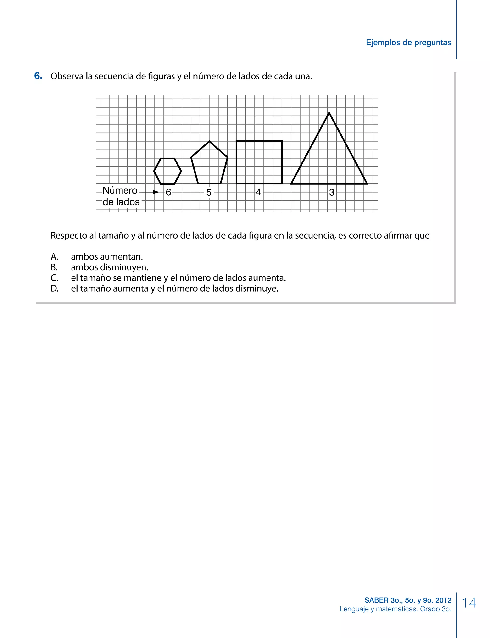 14SABER 3o., 5o. y 9o. 2012
Lenguaje y matemáticas. Grado 3o.
Ejemplos de preguntas
6. Observa la secuencia de figuras y el número de lados de cada una.
Respecto al tamaño y al número de lados de cada figura en la secuencia, es correcto afirmar que
A. ambos aumentan.
B. ambos disminuyen.
C. el tamaño se mantiene y el número de lados aumenta.
D. el tamaño aumenta y el número de lados disminuye.
Número
de lados
5 4 36
 