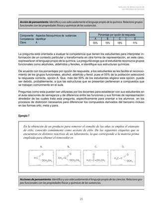 25 
ANÁLISIS DE RESULTADOS DE 
LAS PRUEBAS DE ESTADO 
Acción de pensamiento: Identifico y uso adecuadamente el lenguaje propio de la química. Relaciono grupos 
funcionales con las propiedades físicas y químicas de las sustancias. 
Componente: Aspectos fisicoquímicos de sustancias 
Competencia: Identificar 
Clave: A 
Porcentaje por opción de respuesta 
A B C D 
55% 15% 18% 11% 
La pregunta está orientada a evaluar la competencia que tienen los estudiantes para interpretar in-formación 
de un contexto particular y transformarla en otra forma de representación, en este caso, 
expresarla en el lenguaje propio de la química. La pregunta exige que el estudiante reconozca grupos 
funcionales como alcoholes, aldehídos y fenoles, e identifique sus estructuras químicas. 
De acuerdo con los porcentajes por opción de respuesta, a los estudiantes se les facilita el reconoci-miento 
de los grupos funcionales, alcohol, aldehído y fenol, pues el 55% de la población seleccionó 
la respuesta correcta, opción A. Que, más del 50% de los estudiantes eligiera esta opción, puede 
ser debido, probablemente, a que las estructuras que se presentan pertenecen a compuestos que 
se trabajan comúnmente en el aula. 
Preguntas como esta pueden ser utilizadas por los docentes para establecer con sus estudiantes en 
el aula relaciones de semejanza y de diferencia entre las funciones y sus formas de representación 
alrededor de las cuales trata esta pregunta, específicamente para orientar a los alumnos en los 
procesos de distinción necesarios para diferenciar los compuestos derivados del benceno incluso 
en las formas orto, meta y para. 
Ejemplo 7 
En la obtención de un producto para remover el esmalte de las uñas se emplea el etanoato 
de etilo, conocido comúnmente como acetato de etilo. De las siguientes etiquetas que se 
encuentran en distintos reactivos de un laboratorio, la que corresponde a la materia prima 
empleada para obtener el removedor es 
Acciones de pensamiento: Identifico y uso adecuadamente el lenguaje propio de las ciencias. Relaciono gru-pos 
funcionales con las propiedades físicas y químicas de las sustancias. 
 