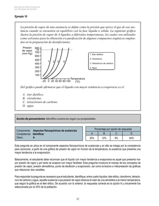 30 
ANÁLISIS DE RESULTADOS DE 
LAS PRUEBAS DE ESTADO 
Ejemplo 10 
La presión de vapor de una sustancia se define como la presión que ejerce el gas de esa sus-tancia 
cuando se encuentra en equilibrio con la fase líquida o sólida. La siguiente gráfica 
ilustra la presión de vapor de 4 líquidos a diferentes temperaturas, los cuales son utilizados 
como solventes para la obtención y/o purificación de algunos compuestos orgánicos emplea-dos 
en la preparación de desinfectantes. 
Del gráfico puede afirmarse que el líquido con mayor tendencia a evaporarse es el 
A. éter dietílico. 
B. cloroformo. 
C. tetracloruro de carbono. 
D. agua. 
Acción de pensamiento: Identifico sustancias según sus propiedades. 
Componente: Aspectos fisicoquímicos de sustancias 
Competencia: Identificar 
Clave: A 
Porcentaje por opción de respuesta 
A B C D 
35% 12% 9% 44% 
Esta pregunta se ubica en el componente aspectos fisicoquímicos de sustancias y en ella se indaga por la competencia 
para reconocer, a partir de una gráfica de presión de vapor en función de la temperatura, la sustancia que presenta una 
mayor tendencia a la evaporación. 
Básicamente, el estudiante debe reconocer que el líquido con mayor tendencia a evaporarse es aquel que presenta ma-yor 
presión de vapor y por tanto se evapora con mayor facilidad. Esta pregunta involucra el manejo de los conceptos de 
presión de vapor, presión atmosférica, punto de ebullición y evaporación, así como la lectura e interpretación de gráficas 
que relacionan dos variables. 
Para responder la pregunta es necesario que el estudiante, identifique, entre cuatro líquidos: éter etílico, cloroformo, tetraclo-ruro 
de carbono y agua, aquella sustancia cuya presión de vapor alcanza el valor de una atmósfera a la menor temperatura, 
que según la gráfica es el éter etílico. De acuerdo con lo anterior, la respuesta correcta es la opción A y únicamente fue 
seleccionada por el 35% de la población. 
 