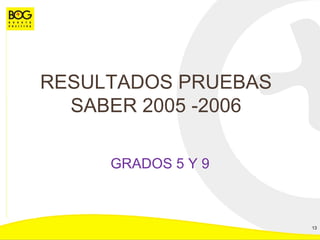 RESULTADOS PRUEBAS SABER 2005 -2006 GRADOS 5 Y 9 