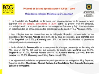 Pruebas de Estado aplicadas por el ICFES  –  2008 Resultados colegios Distritales por Localidad  La localidad de  Engativá,  es la única con representación en la categoría Muy Superior  con un colegio, equivalente al 2.2%  sobre su propio total de colegios, porcentaje idéntico a su participación en las categorías Superior y Bajo. Los resultados en esta localidad se concentran en las categorías Medio con 51.1% y Alto con 42.2%. Los colegios que se encuentran en la categoría Superior, corresponden a las localidades de:  Puente Aranda  con 8.3% de su total de colegios,  Los Mártires  con 7.7%,  Engativá  con 2.2%, y  Kennedy  con 1.6%. Las demás localidades no presentan colegio alguno en esta categoría. La localidad de  Teusaquillo  es la que presenta el mayor porcentaje en la categoría Alto, con un 66.7% del total de sus colegios, la siguen  Los Mártires  con 53.8%,  Engativá  con 42.2%,  Puente Aranda  con 41.7%,  Antonio Nariño  con 40%,  Barrios Unidos  con 35.7%,  Kennedy  con 29% y  Suba  con el 25%. Las siguientes localidades no presentan participación en las categorías Muy Superior, Superior, ni Alto:  Chapinero, Ciudad Bolívar, La Candelaria,   San Juan de Sumapaz, Santafé y Tunjuelito . 