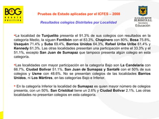Pruebas de Estado aplicadas por el ICFES  –  2008 Resultados colegios Distritales por Localidad  La localidad de  Tunjuelito  presenta el 91.3% de sus colegios con resultados en la categoría Medio, la siguen  Fontibón  con el 83.3%,  Chapinero  con 80%,  Bosa  75.8%,  Usaquén  71.4% y  Suba  69.4%,  Barrios Unidos  64.3%,  Rafael Uribe Uribe  61.4% y  Kennedy  61.3%. Las otras localidades presentan una participación entre el 33.3% y el 51.1%, excepto  San Juan de Sumapaz  que tampoco presenta algún colegio en esta categoría.  Las localidades con mayor participación en la categoría Bajo son  La Candelaria  con 66.7%,  Ciudad Bolívar  51.1%,  San Juan de Sumapaz y Santafé  con el 50% de sus colegios y  Usme  con 48.6%. No se presentan colegios de las localidades  Barrios Unidos , ni  Los Mártires , en las categorías Bajo e Inferior.  En la categoría Inferior la localidad de  Sumapaz  es quien mayor número de colegios presenta, con un 50%.  San Cristóbal  tiene un 2.6% y  Ciudad Bolívar  2.1%. Las otras localidades no presentan colegios en esta categoría. 