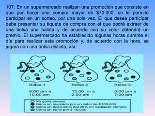 107. En un supermercado realizan una promoción que consiste en
que por hacer una compra mayor de $70.000, se le permite
participar en un sorteo, por una sola vez. El que desee participar
debe presentar su tiquete de compra con el que podrá extraer de
una bolsa una balota y de acuerdo con su color obtendrá un
premio. El supermercado ha establecido algunas horas durante el
día para realizar esta promoción y, de acuerdo con la hora, se
jugará con una bolsa distinta, así:
 