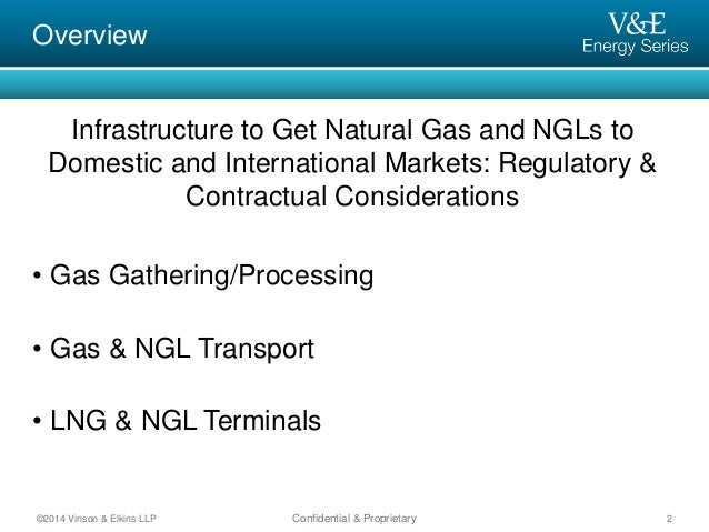U S Natural Gas Industry Booming U S Natural Gas Industry Booming
