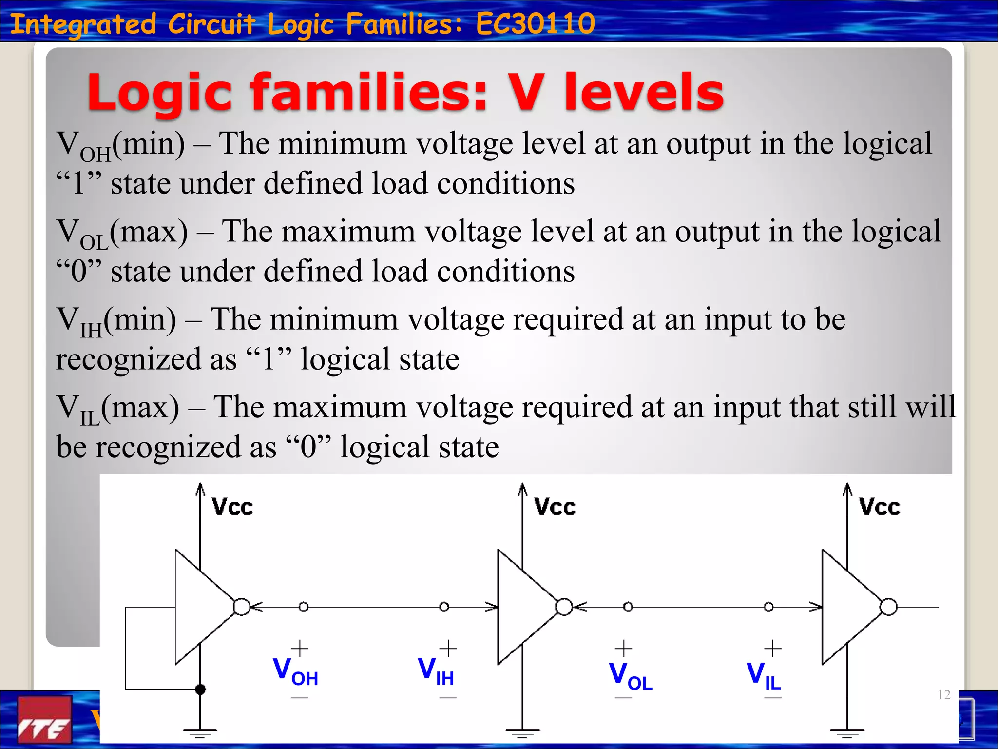 Integrated Circuit Logic Families: EC30110
12
WEST (AMK) Unit 5 YUNOS
VOH(min) – The minimum voltage level at an output in the logical
“1” state under defined load conditions
VOL(max) – The maximum voltage level at an output in the logical
“0” state under defined load conditions
VIH(min) – The minimum voltage required at an input to be
recognized as “1” logical state
VIL(max) – The maximum voltage required at an input that still will
be recognized as “0” logical state
Logic families: V levels
VOH VIH VOL VIL
12
 