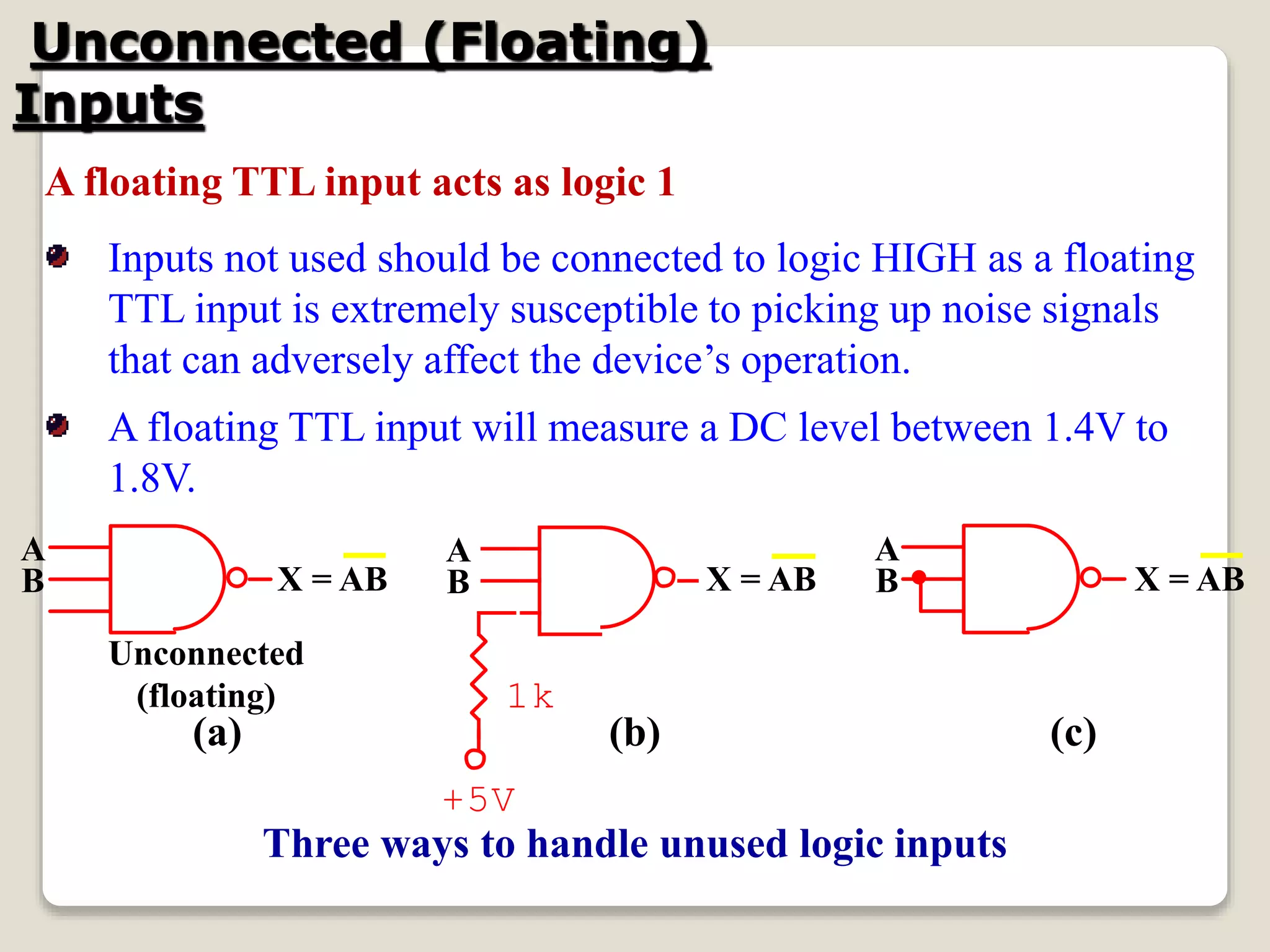 Unconnected (Floating)
Inputs
A floating TTL input acts as logic 1
Inputs not used should be connected to logic HIGH as a floating
TTL input is extremely susceptible to picking up noise signals
that can adversely affect the device’s operation.
A floating TTL input will measure a DC level between 1.4V to
1.8V.
+5V
1k
A
B X = AB X = AB
X = AB
A
B
A
B
(a) (b) (c)
Three ways to handle unused logic inputs
Unconnected
(floating)
 