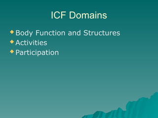 ICF Domains
 Body Function and Structures
 Activities
 Participation
 