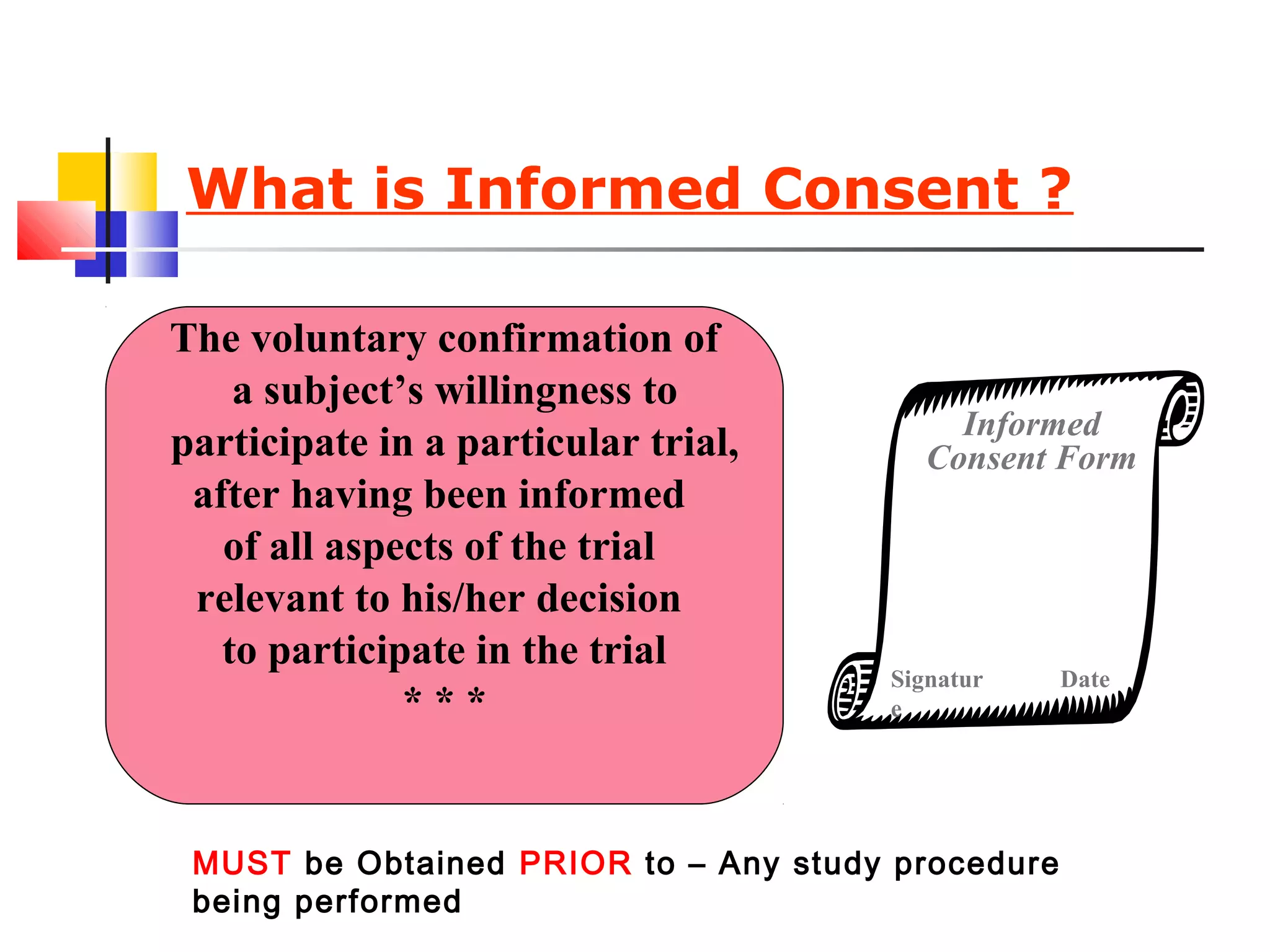 What is Informed Consent ?
MUST be Obtained PRIOR to – Any study procedure
being performed
The voluntary confirmation of
a subject’s willingness to
participate in a particular trial,
after having been informed
of all aspects of the trial
relevant to his/her decision
to participate in the trial
* * *
Informed
Consent Form
Signatur
e
Date
 