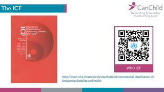 International Classification of Functioning, Disability and Health ...
