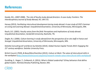 References 
Goode, M.L. (2007-2008). The role of faculty study abroad directors: A case study. Frontiers: The Interdisciplinary Journal of Study Abroad, XV, 149-172. 
Harvey (2013). Facilitating intercultural development during study abroad: A case study of CIEE’s Seminar on Living and Learning Abroad. Unpublished dissertation, University of Minnesota, Minneapolis, MN. 
Rasch, D.C. (2001). Faculty voices from the field: Perceptions and implications of study abroad. Unpublished dissertation, Vanderbilt University, Nashville, TN. 
Ziegler, N.J. (2006). Culture learning in study abroad from the perspective of on-site staff in France and Senegal. Unpublished dissertation, University of Minnesota, Minneapolis, MN. 
Deloitte Consulting LLP and Bersin by Deloitte (2014). Global Human Capital Trends 2014: Engaging the 21st century workforce. Deloitte University Press. 
British Council, IPSOS, & Booz/Allen/Hamilton (2013). Culture at Work: The value of intercultural skills in the workplace (http://www.britishcouncil.org/press/research-reveals-value-intercultural-skills-workplace). 
Gundling, E., Hogan, T., Cvitkovich, K. (2011). What is Global Leadership? 10 key behaviors that define global leaders. Nicholas Brealey Publishing, Boston, MA. 
29 