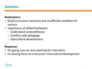 Evolution 
Realizations: 
•Good curriculum necessary but insufficient condition for success 
•Importance of skilled facilitation 
•Understand content/theory 
•Comfort with pedagogy 
•Intercultural development 
Response: 
•On-going, one-on-one coaching for instructors 
•Increasing focus on instructors’ intercultural development 
5  