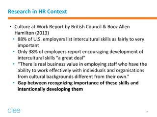 Research in HR Context 
•Culture at Work Report by British Council & Booz Allen Hamilton (2013) 
•88% of U.S. employers li...