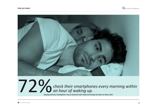 21"
Cultural"intelligence"TIRED*BUT*WIRED*
check)their)smartphones)every)morning)within)
an)hour)of)waking)up.)72%"Sleeping&with&your&Smartphone:&How&to&Break&the&24/7&Habit&and&Change&the&Way&You&Work,&2012&
 
