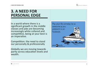 27"
Cultural"intelligence"A*NEED*FOR*PERSONAL*EDGE*
3.*A*NEED*FOR*
PERSONAL*EDGE*
"
In"a"world"where"there"is"a"
signiﬁcant"growth"in"the"middle"
classes"and"jobs"are"becoming"
increasingly"white"collared"and"
compeMMve,"being"at"your"best"is"
an"imperaMve."
"
CompeMMon:"the"need"to"stand"
our"personally"&"professionally"
"
Globally"we"are"moving"towards"
parity"across"educaMon"levels"and"
wealth.""
"
 