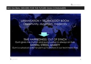 37"
Cultural"intelligence"
BIG GLOBAL DRIVERS FOR THE FUTURE GUM CONSUMERS
URBANISATION + TECHNOLOGY BOOM
Opportunity, dynamism, modernity
TIME HARRIEDNESS: OUT OF SYNCH
Gum gives me rhythm and punctuation in always on lives
MENTAL STRESS, ANXIETY
Gum is a physical outlet for pent-up frustrations in our tech-heavy lives
 