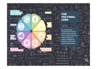 7"
Cultural"intelligence"
THE
CULTURAL
LENS
8 universal and
foundational themes
which shape people
and culture across the
world. Helping us
collect intelligence,
thinking and source
expert partnerships.
 