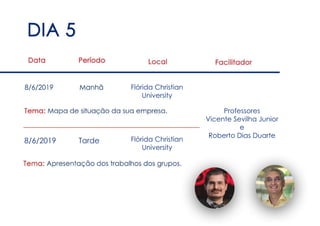 8/6/2019 Tarde
FlóridaChristian
University
FlóridaChristian
University
Professores
VicenteSevilhaJunior
e
RobertoDiasDuarte
 