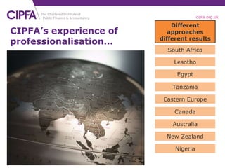 CIPFA’s experience of professionalisation… South Africa Lesotho Egypt Tanzania Eastern Europe Canada Australia New Zealand Nigeria Different approaches different results 