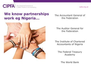 We know partnerships work eg Nigeria… The Accountant General of the Federation The Auditor General for the Federation The Federal Treasury Academy The World Bank The Institute of Chartered Accountants of Nigeria 