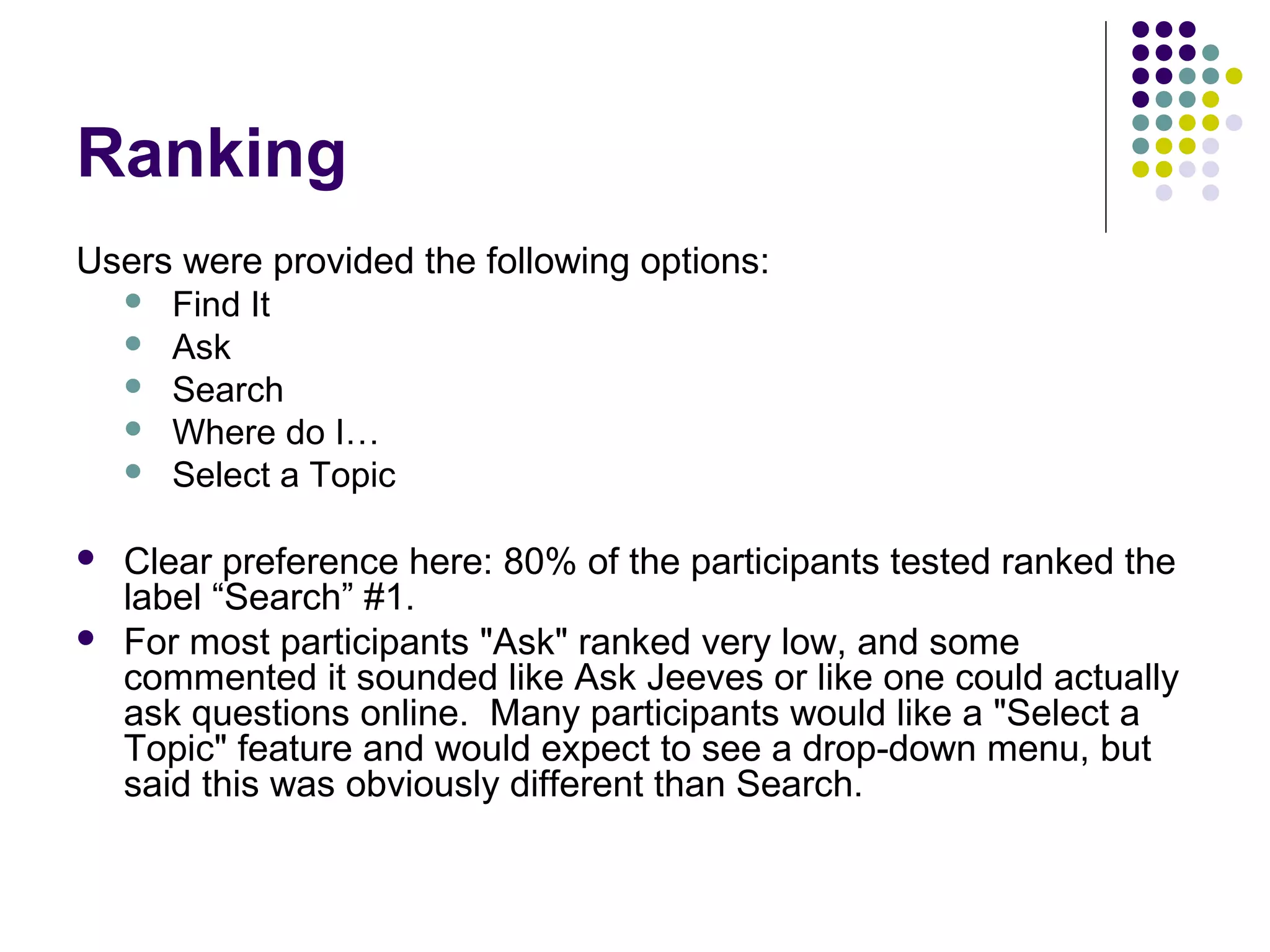 Ranking
Users were provided the following options:
 Find It
 Ask
 Search
 Where do I…
 Select a Topic
 Clear preference here: 80% of the participants tested ranked the
label “Search” #1.
 For most participants "Ask" ranked very low, and some
commented it sounded like Ask Jeeves or like one could actually
ask questions online. Many participants would like a "Select a
Topic" feature and would expect to see a drop-down menu, but
said this was obviously different than Search.
 