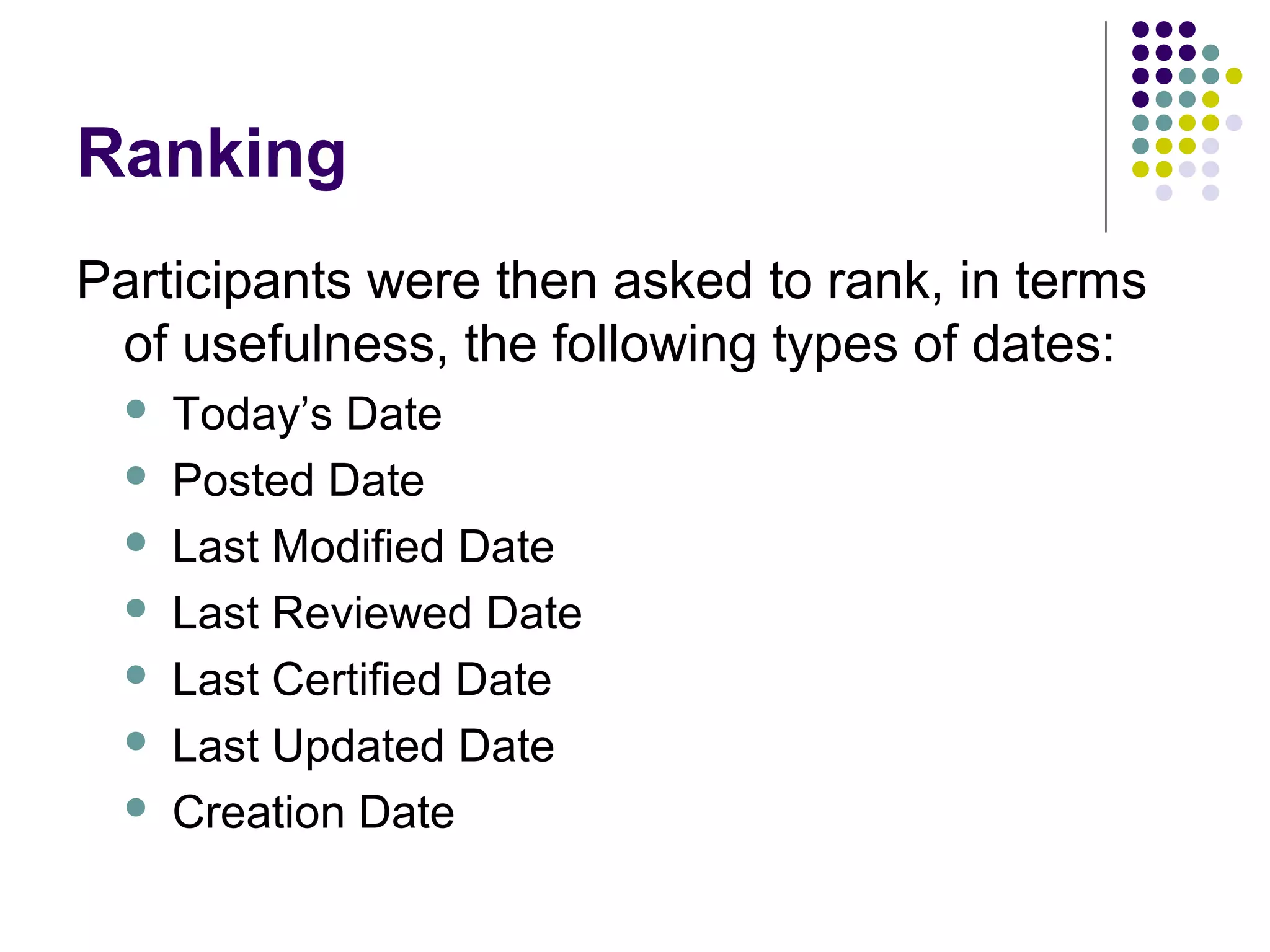 Ranking
Participants were then asked to rank, in terms
of usefulness, the following types of dates:
 Today’s Date
 Posted Date
 Last Modified Date
 Last Reviewed Date
 Last Certified Date
 Last Updated Date
 Creation Date
 