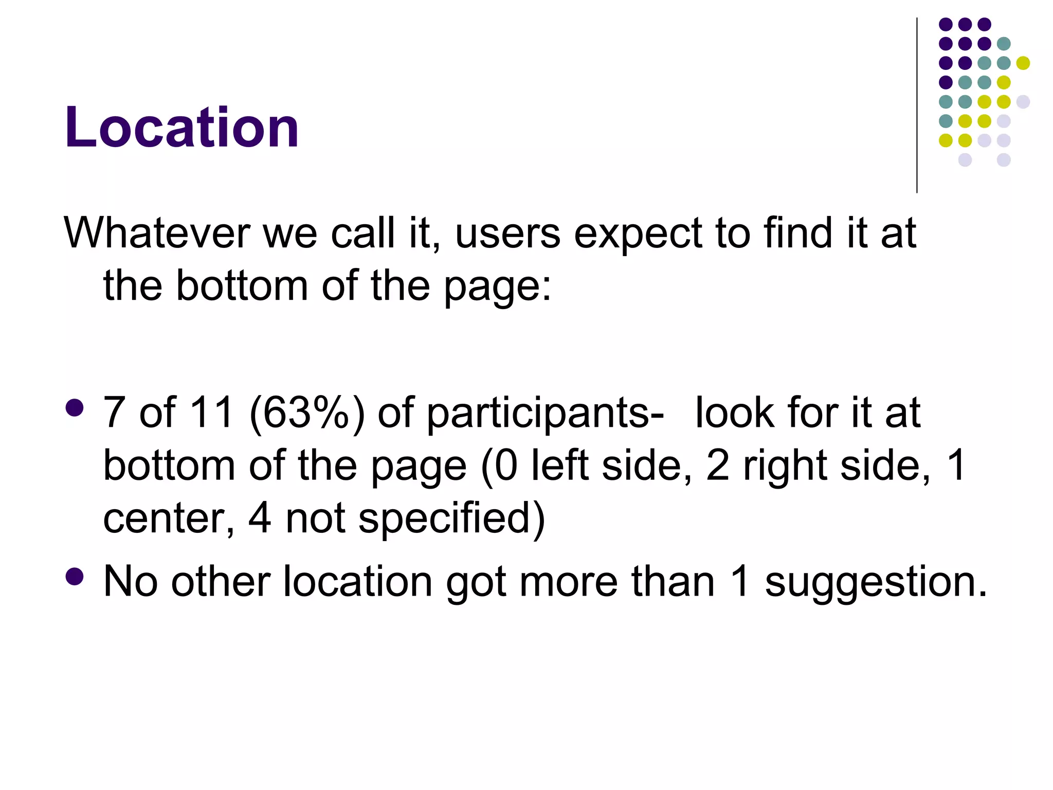 Location
Whatever we call it, users expect to find it at
the bottom of the page:
 7 of 11 (63%) of participants- look for it at
bottom of the page (0 left side, 2 right side, 1
center, 4 not specified)
 No other location got more than 1 suggestion.
 