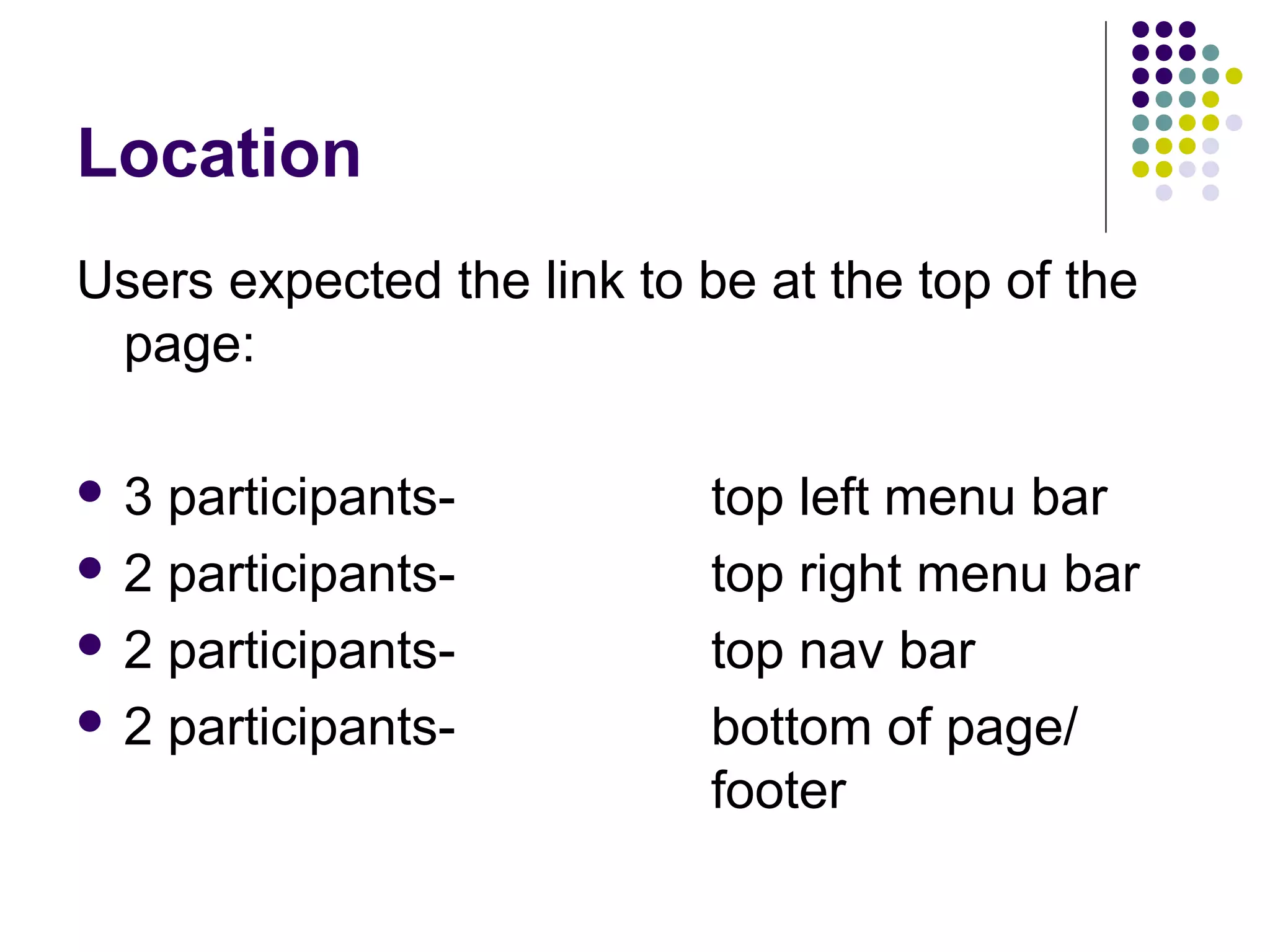 Location
Users expected the link to be at the top of the
page:
 3 participants- top left menu bar
 2 participants- top right menu bar
 2 participants- top nav bar
 2 participants- bottom of page/
footer
 