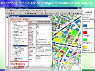Integration of time-series data!
Tenant names
(in 2008) 22
Monitoring of time-series changes on buildings and tenants
Cont...