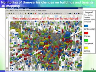 Time-series changes of all floors can be monitored
23
Monitoring of time-series changes on buildings and tenants;
3D mapping
Continuation
Change
Emergence
Demise
Legend
Time-series
changes
between 2003
and 2008
 