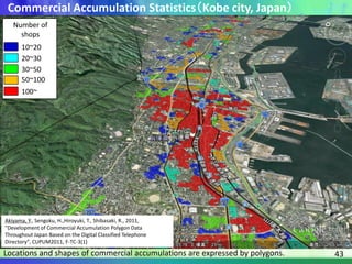 43
Number of
shops
10~20
20~30
30~50
50~100
100~
Akiyama, Y., Sengoku, H.,Hiroyuki, T., Shibasaki, R., 2011,
"Development of Commercial Accumulation Polygon Data
Throughout Japan Based on the Digital Classified Telephone
Directory", CUPUM2011, F-TC-3(1)
Commercial Accumulation Statistics（Kobe city, Japan）
Locations and shapes of commercial accumulations are expressed by polygons.
 