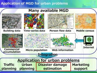 Application of MGD for urban problems
Many available MGD
Building data Time-series data Person flow data Mobile census
Com...