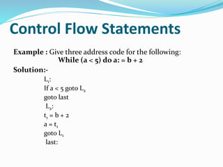 Syntax-Directed Translation into Three Address Code | PPTX ...
