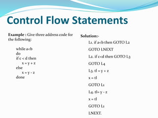 Syntax-Directed Translation into Three Address Code | PPTX ...