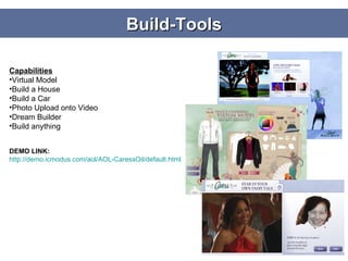 Capabilities Virtual Model Build a House Build a Car Photo Upload onto Video Dream Builder Build anything DEMO LINK: http://demo.icmodus.com/aol/AOL-CaressOil/default.html Build-Tools 