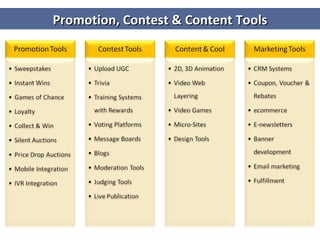 Promotion, Contest & Content Tools 