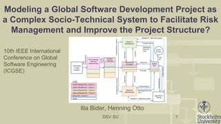 DSV SU
Modeling a Global Software Development Project as
a Complex Socio-Technical System to Facilitate Risk
Management and Improve the Project Structure?
1
Ilia Bider, Henning Otto
10th IEEE International
Conference on Global
Software Engineering
(ICGSE)
 