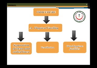 A. Nurses
PROCEDURE

٣

 