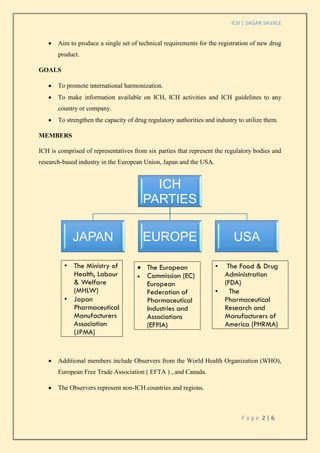 ICH | PDF