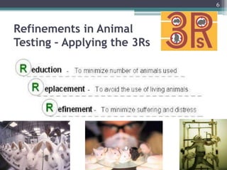ICH ethics and animal experimentation | PPTX
